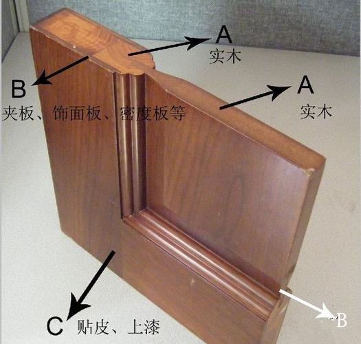 天襄国色木门